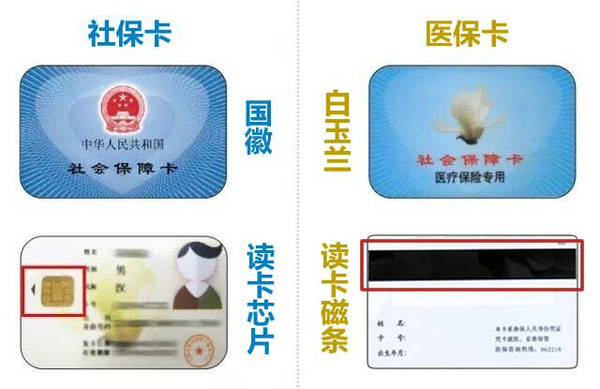 太原最新24小时医保卡余额回收联系方式方法分析(最方便真实的太原医保卡回收电话方法)