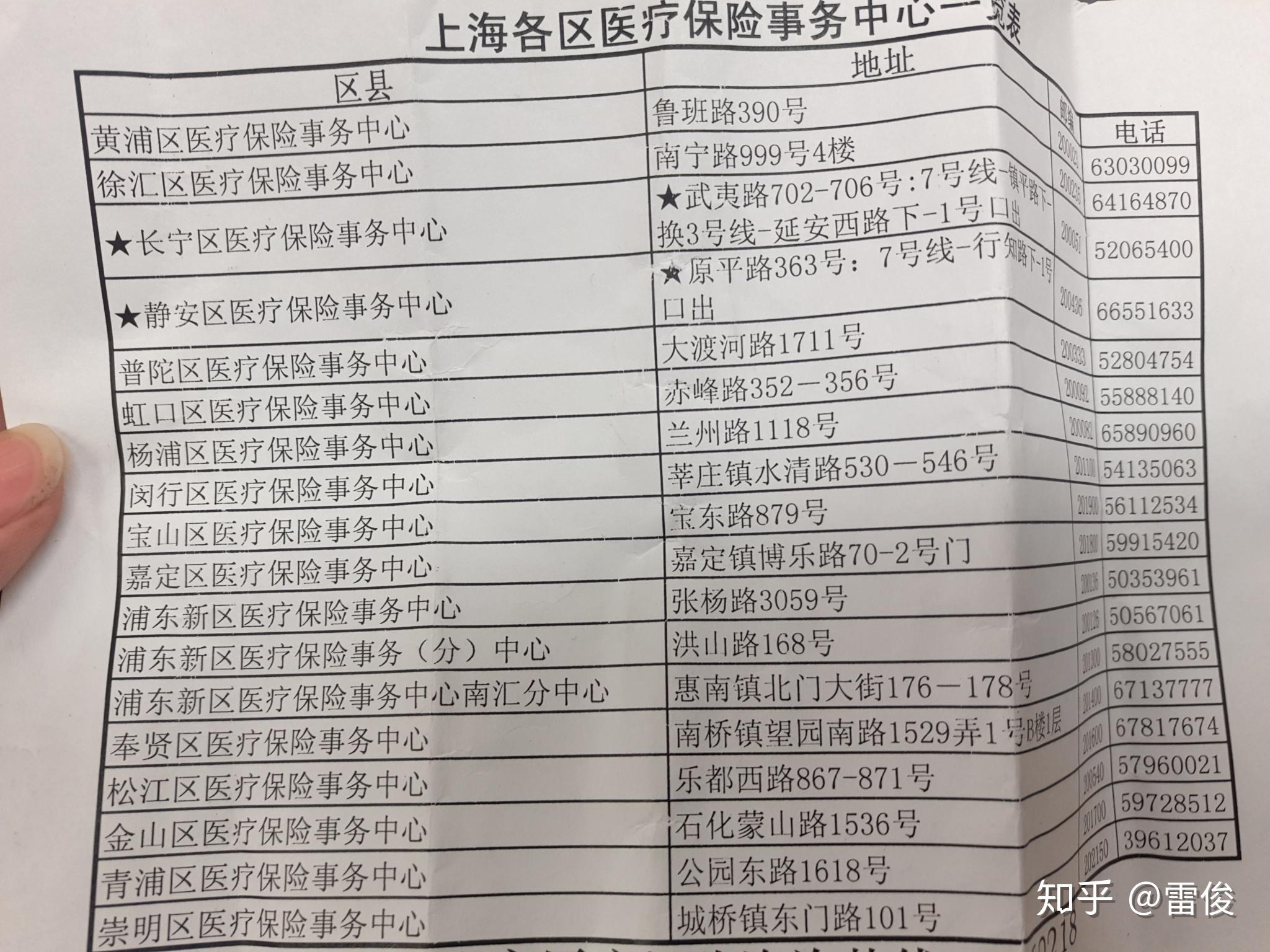 太原最新上海套医保卡一般几个点方法分析(最方便真实的太原上海套医保卡一般几个点报销方法)