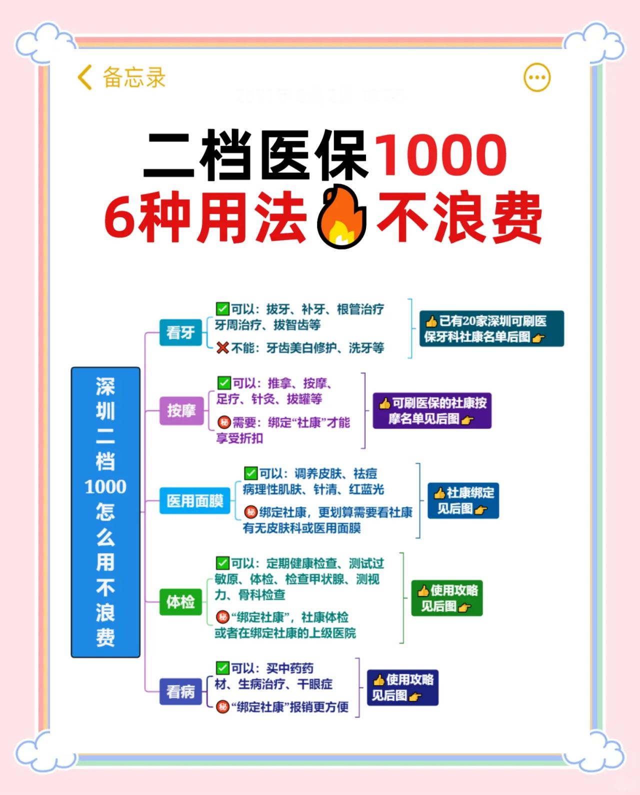 太原最新深圳哪里可以套医保卡现金方法分析(最方便真实的太原急用深圳钱套医保卡联系方式方法)