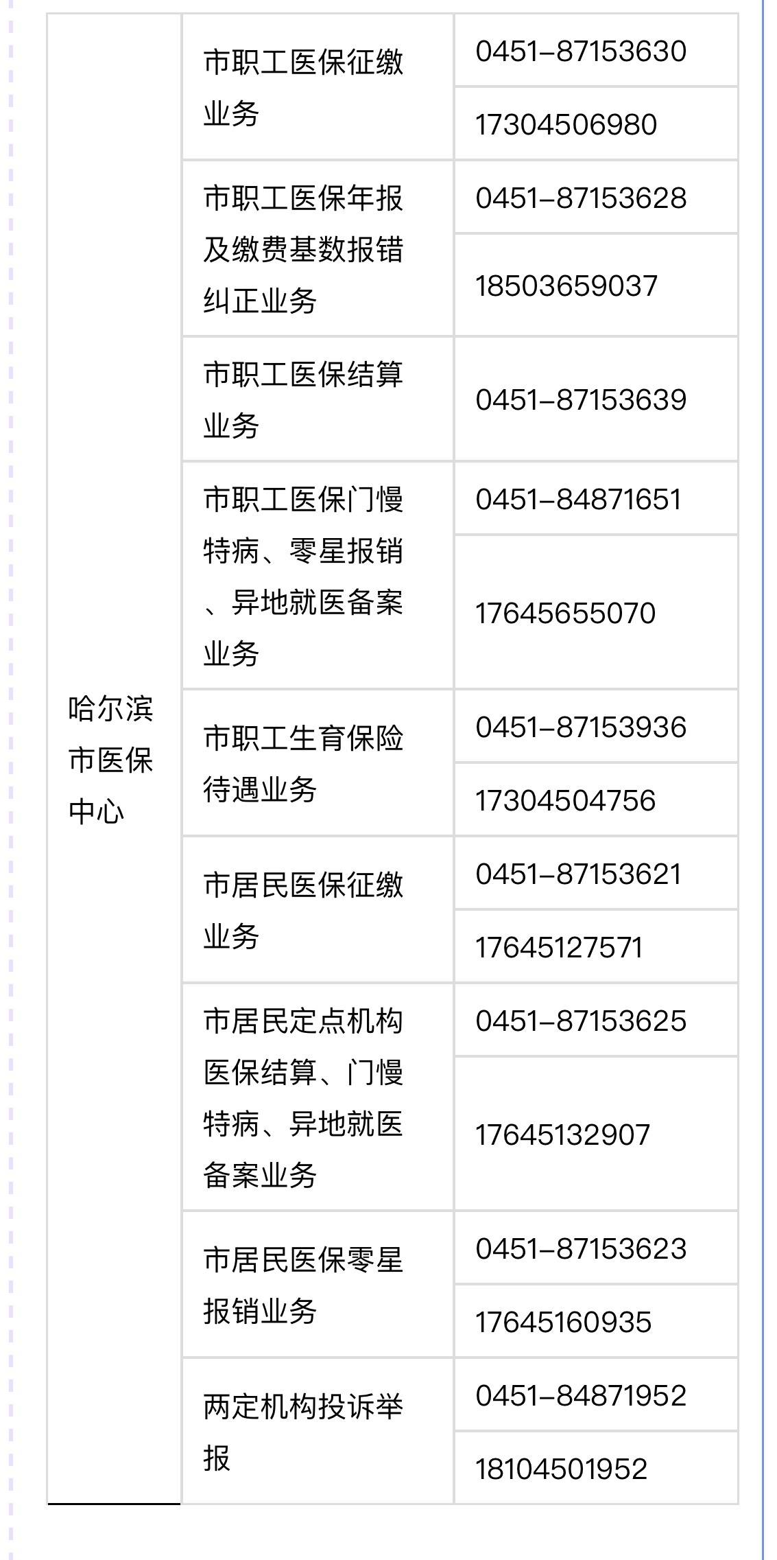 太原最新24小时高价回收医保余额方法分析(最方便真实的太原24小时高价回收医保余额怎么算方法)