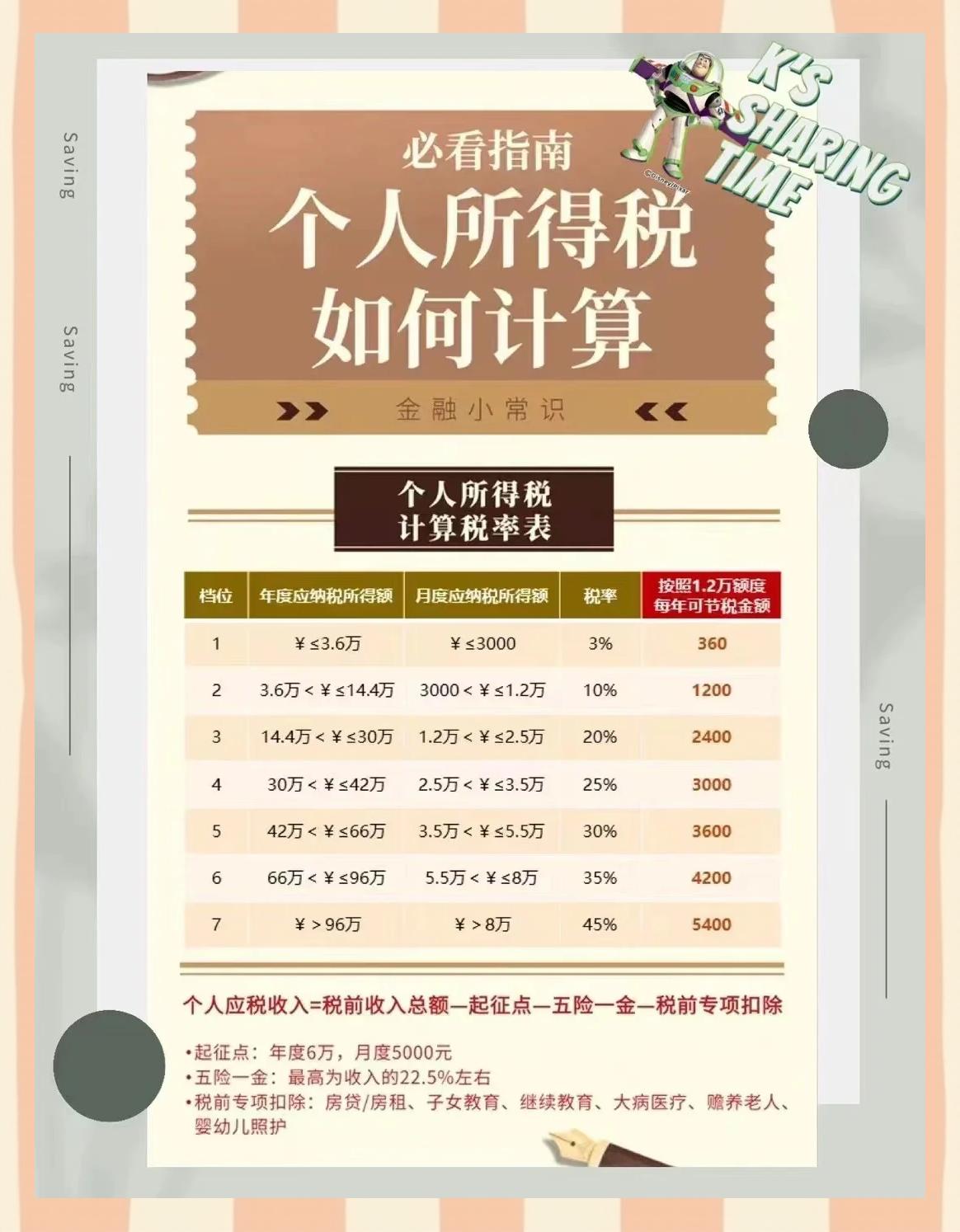 太原最新找中介10分钟提取养老金的钱方法分析(最方便真实的太原中介提取公积金的方法方法)