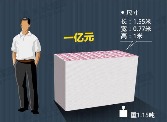 太原最新急用钱套医保卡怎么套出来现金方法分析(最方便真实的太原套现医保卡有什么风险方法)