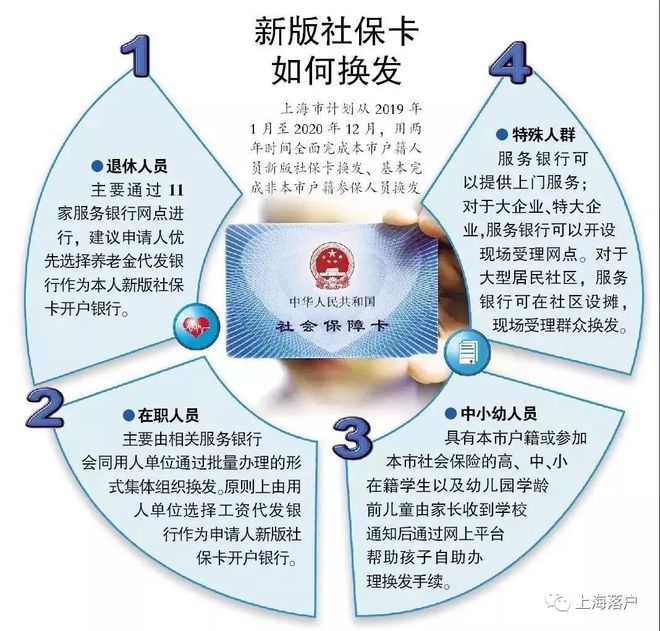 太原最新常州医保卡惠民保险代扣怎么取消方法分析(最方便真实的太原常州医保卡惠民保险代扣怎么取消不了方法)